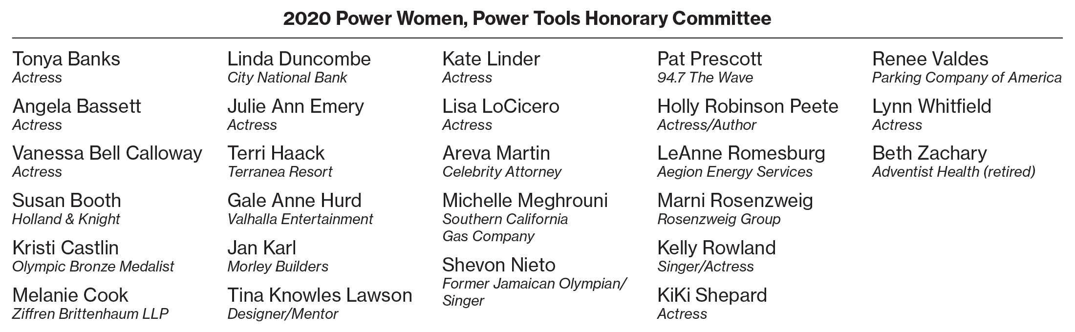 2020 Power Women, Power Tools® Honorary Committee